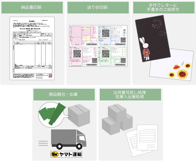 POP・テスター設置
